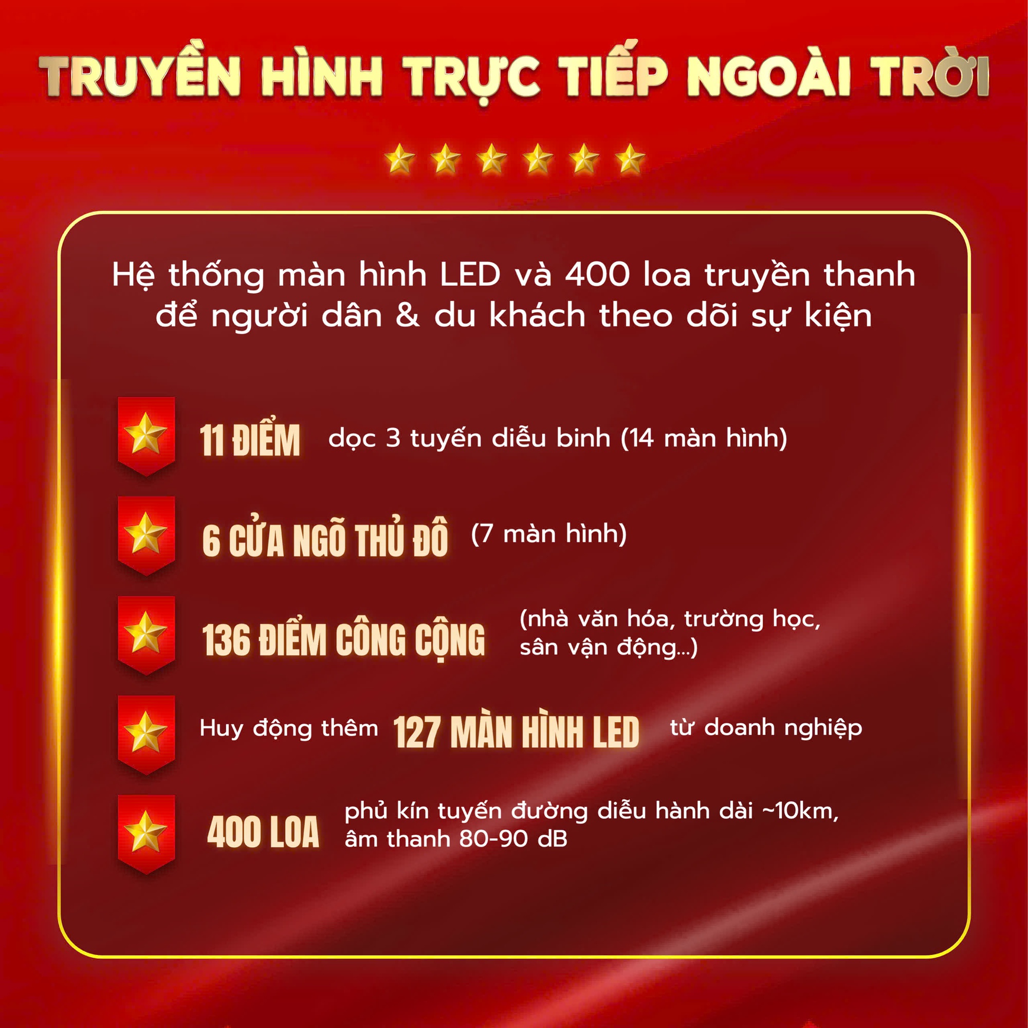 Kỷ niệm 80 năm Quốc khánh 29 tại Việt Nam – Truyền hình trực tiếp
