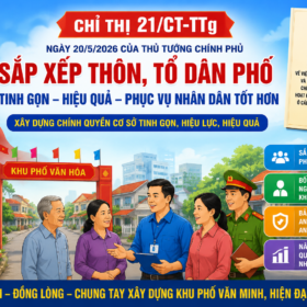 sắp xếp thôn tổ dân phố