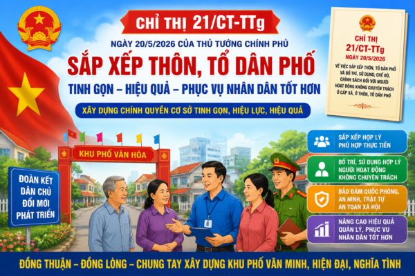 sắp xếp thôn tổ dân phố