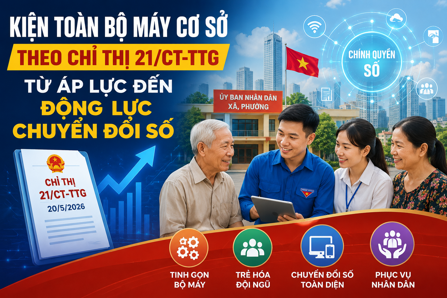 Chuyển đổi số